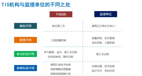 三大保險公司引入國內貿易代理，為我市發展注入新動能